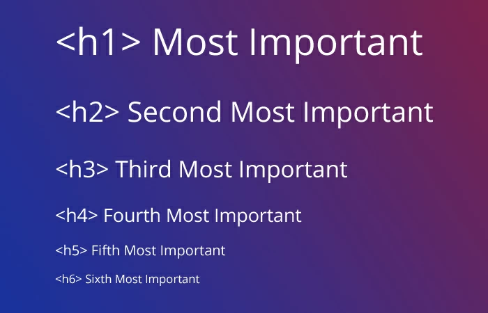 Struttura i tuoi titoli gerarchicamente