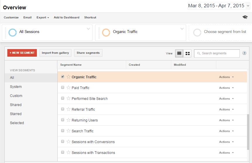 Filter ke lalu lintas organik