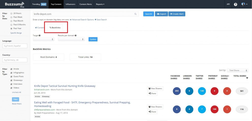BuzzSumo 反向鏈接