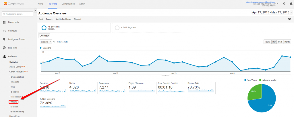 GA 主页移动按钮