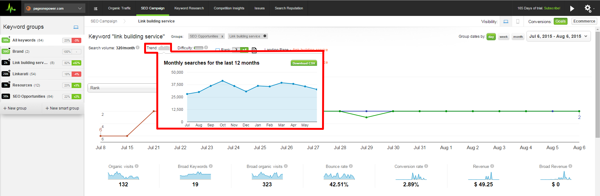 SEO_기회_트렌드