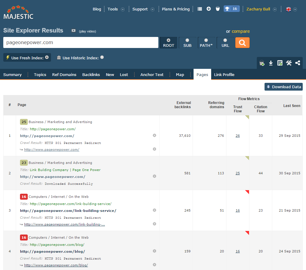 Majestic site explorer results image