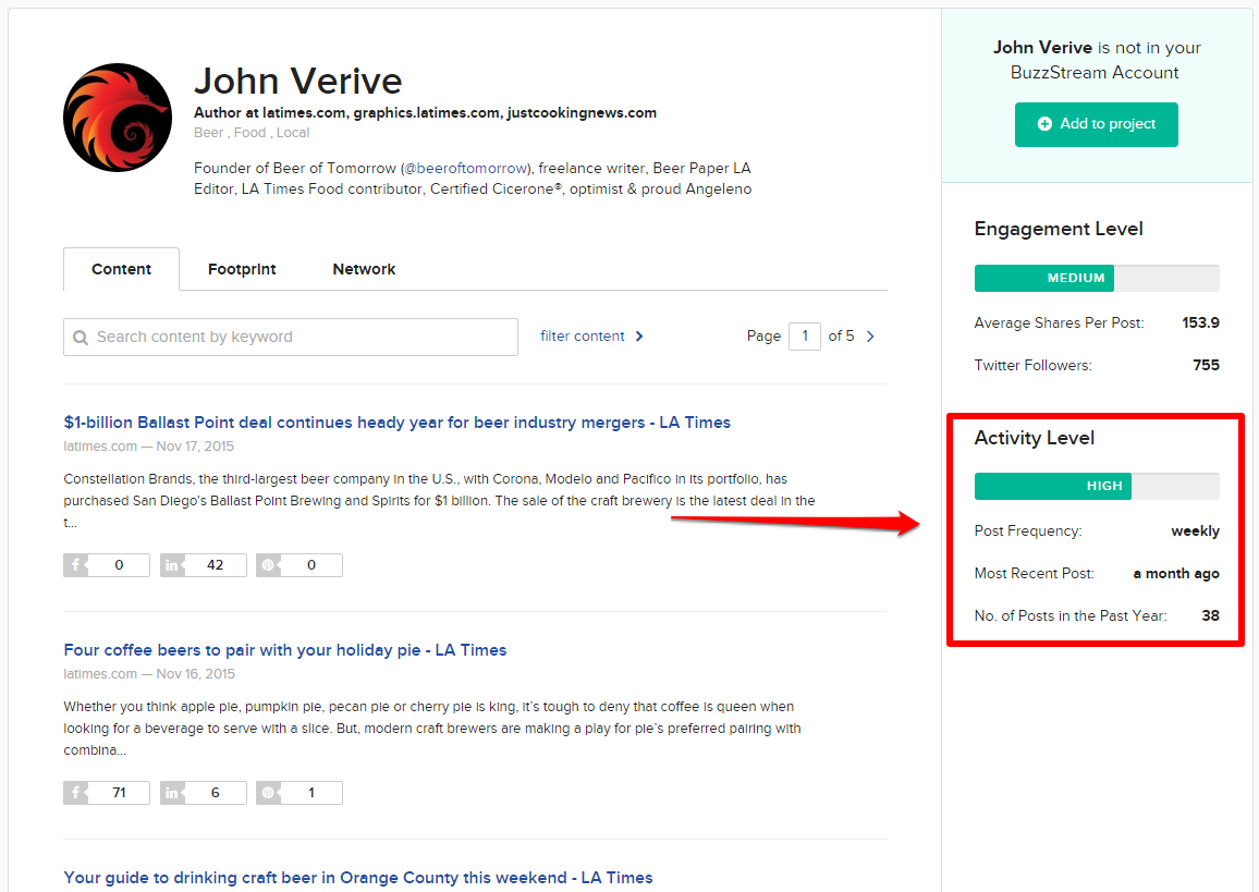 John_V_Activity_Level.png John_V_Activity_Level.png