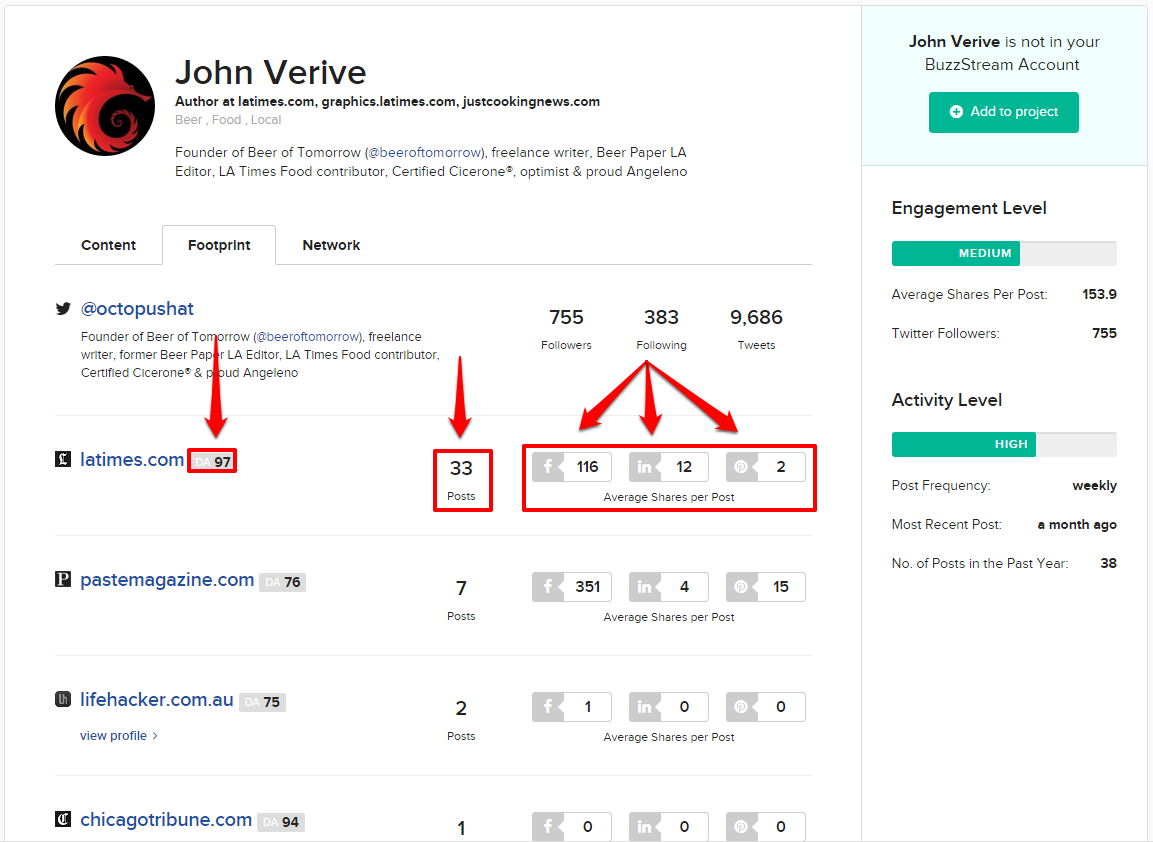 John_V_Footprint_DA_Posts_and_Shares.png John_V_Footprint_DA_Posts_and_Shares.png