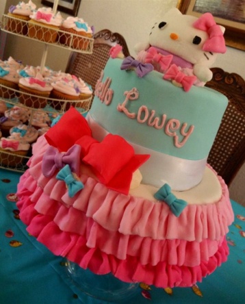 Hello_Kitty_cake_cropped.jpg Hello_Kitty_cake_cropped.jpg