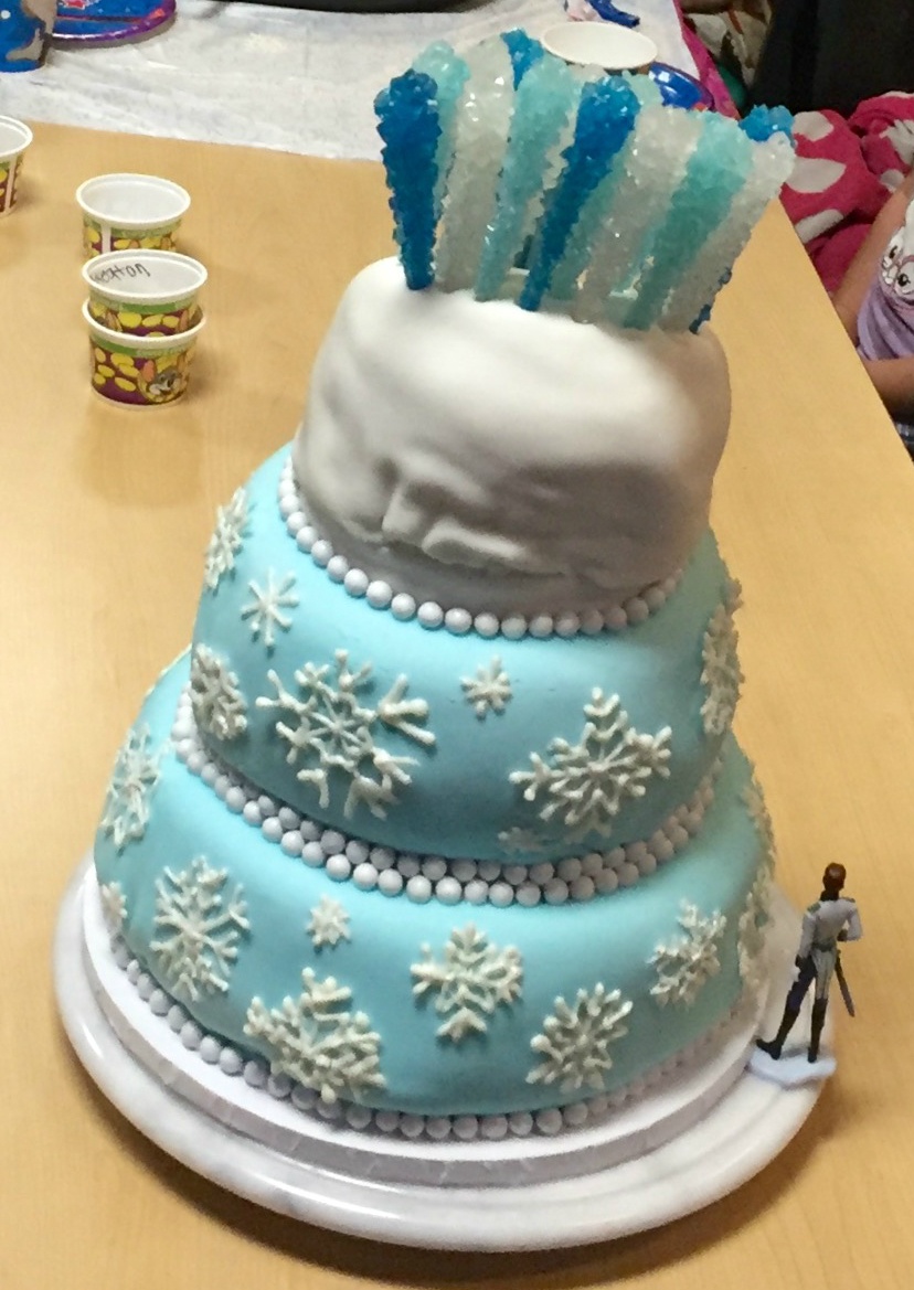 cake_lean_crop.jpg cake_lean_crop.jpg