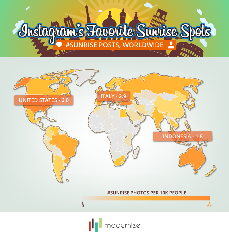 Le soleil sur les réseaux sociaux