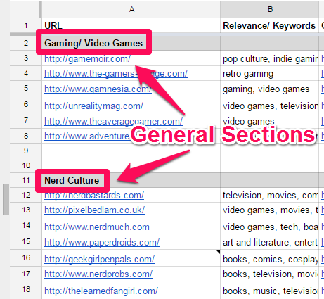 secțiuni_generale.png general_sections.png