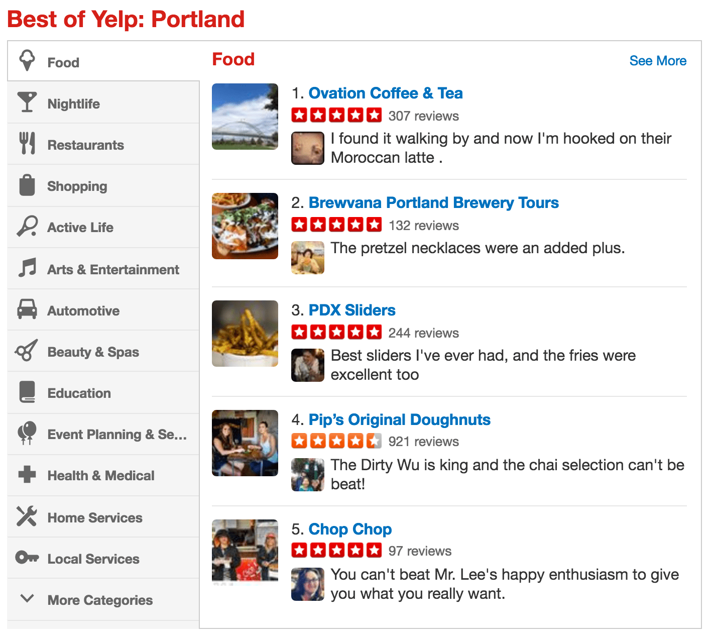 Adding_Your_Business_to_Yelp _-_ Intuitive_Digital _-_ Linkarati.png