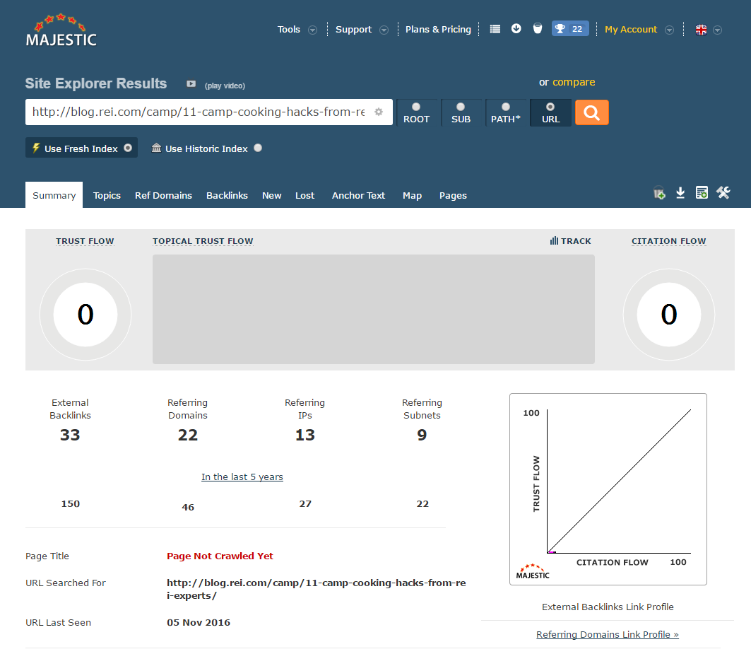 REI tabără de gătit majestic.png