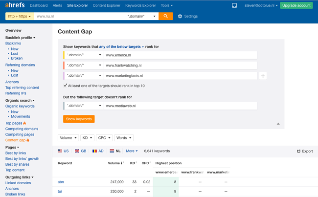 Ahrefs Content Gap.png