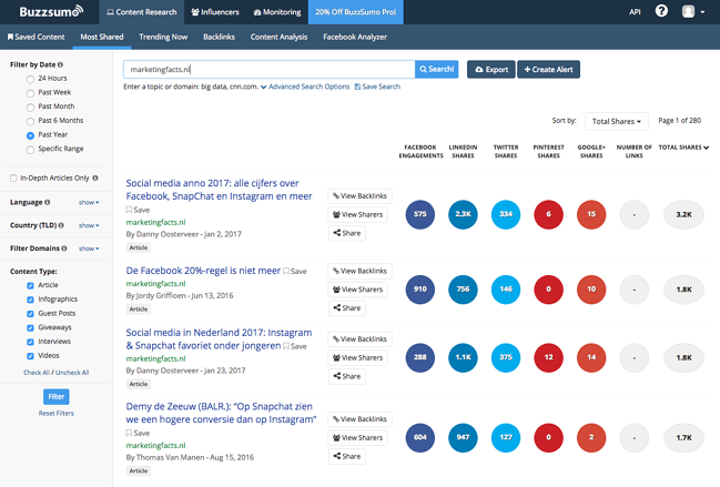 BuzzSumo-Dashboard.png