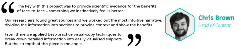 Citação de Chris Brown