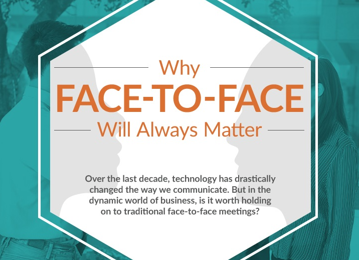 Cara a cara sempre importará cartão