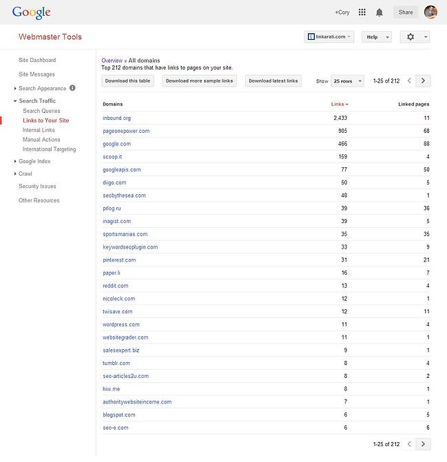 WMT Bağlantı verileri