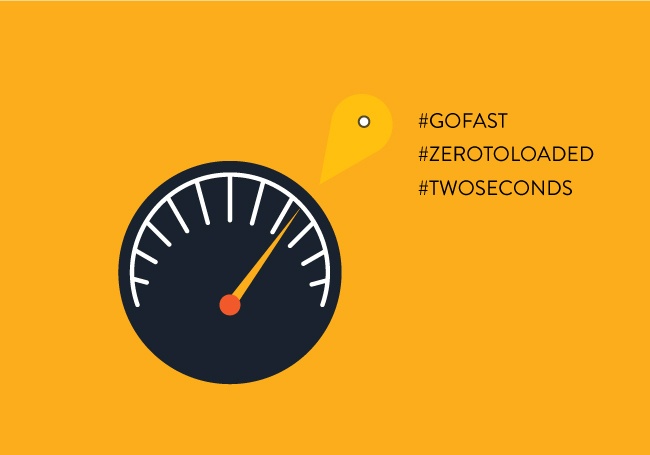 ความเร็วไซต์