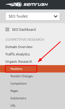 Posizioni organiche di SEMrush 2