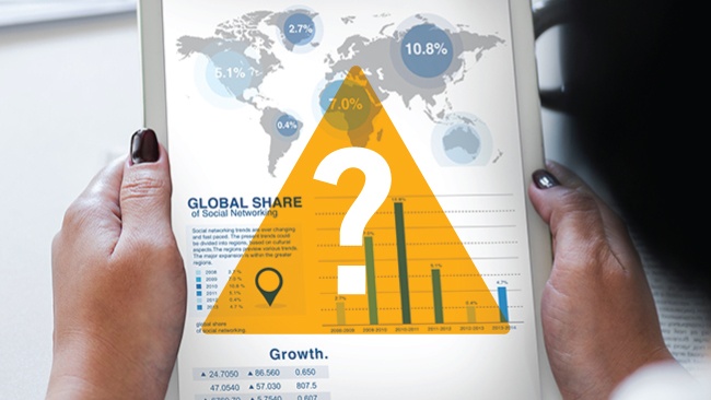 Глобальная доля