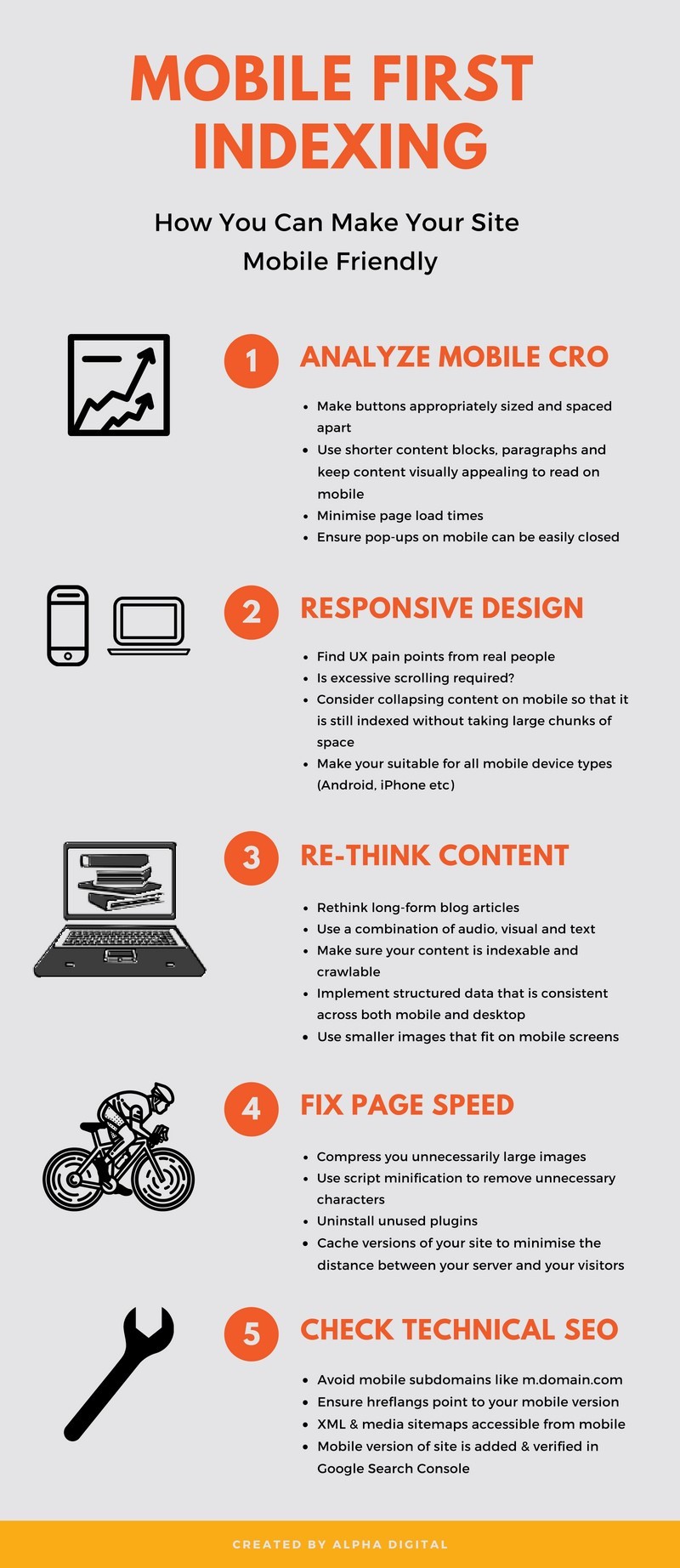 مخطط معلومات بياني