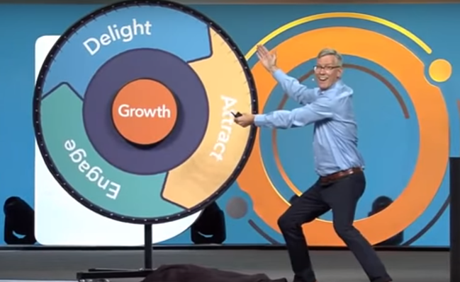 دولاب الموازنة