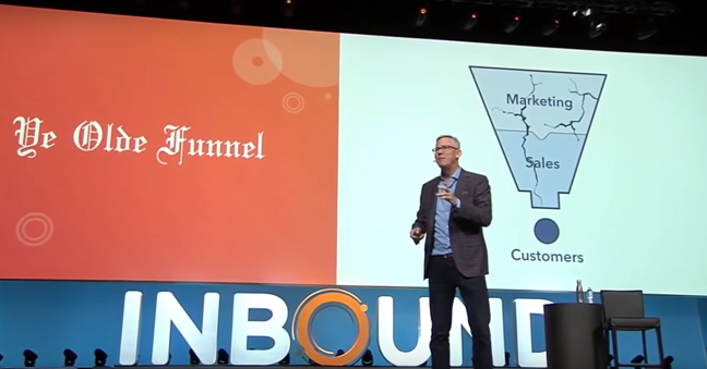 قمع مبيعات مكسور