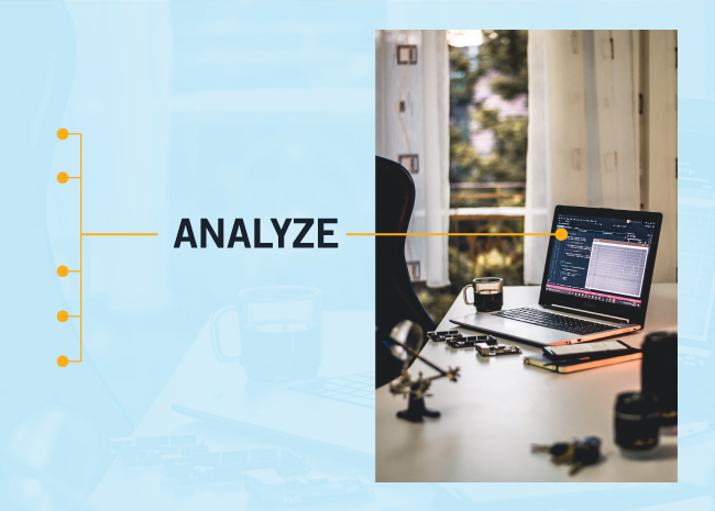 计算机分析图像