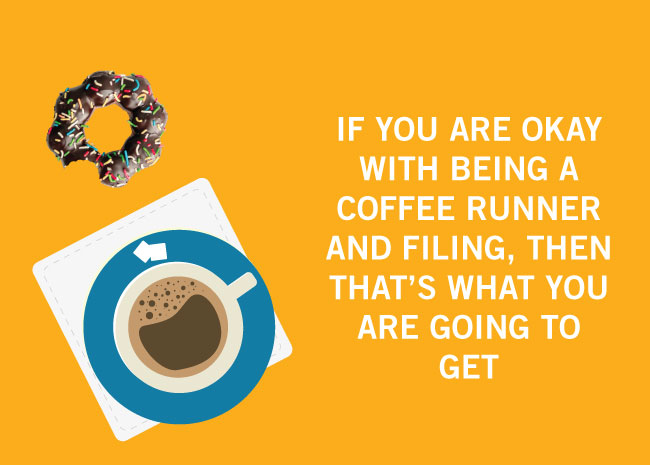 قهوة و دونات