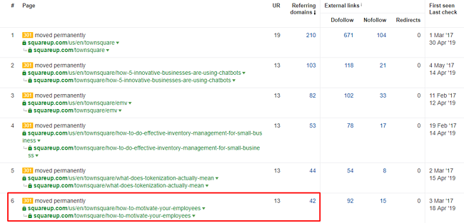 Square Ahrefs أعلى الصفحات من خلال روابط تحفيز الموظفين