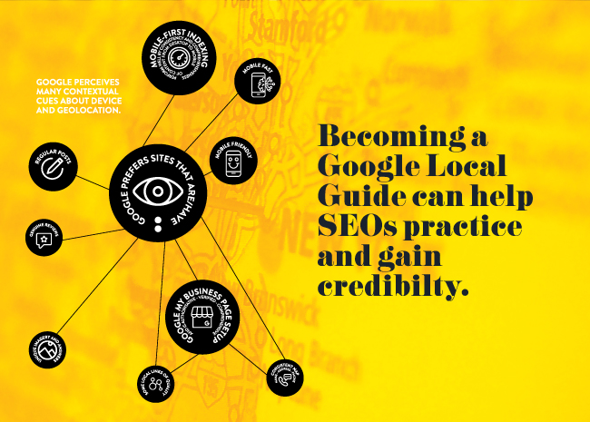 Deveniți un ghid local Google