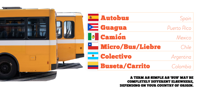 Capture d'écran 2021-07-22 à 12.38.44 PM