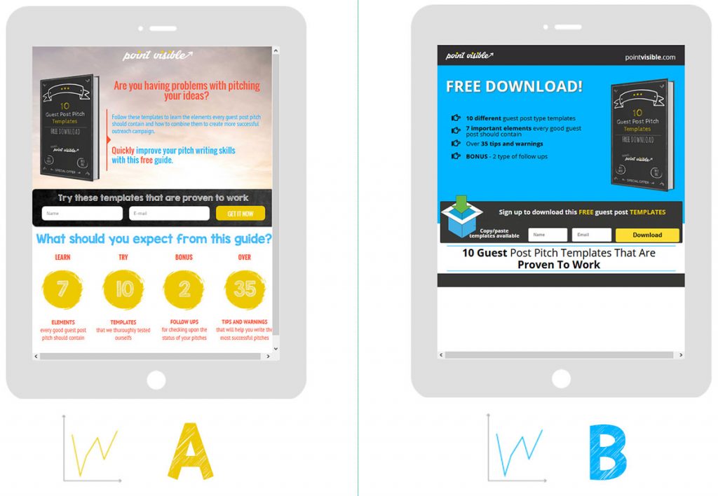 اختبار أ / ب