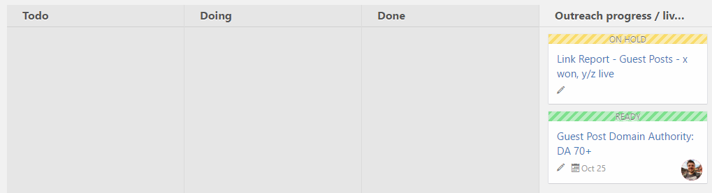 Étude de cas - Tâche visible pour le client