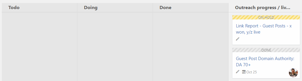 Étude de cas - Tâche terminée