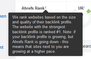 ahrefs-ランク-説明