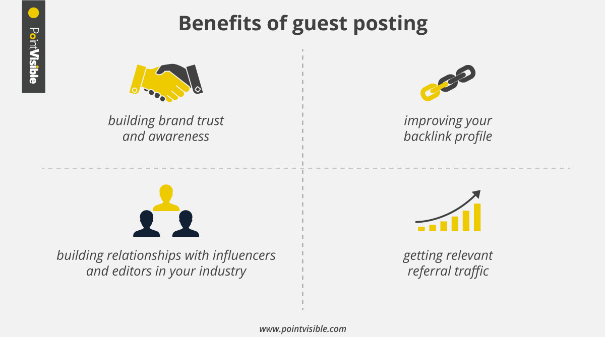 ゲスト投稿のメリット