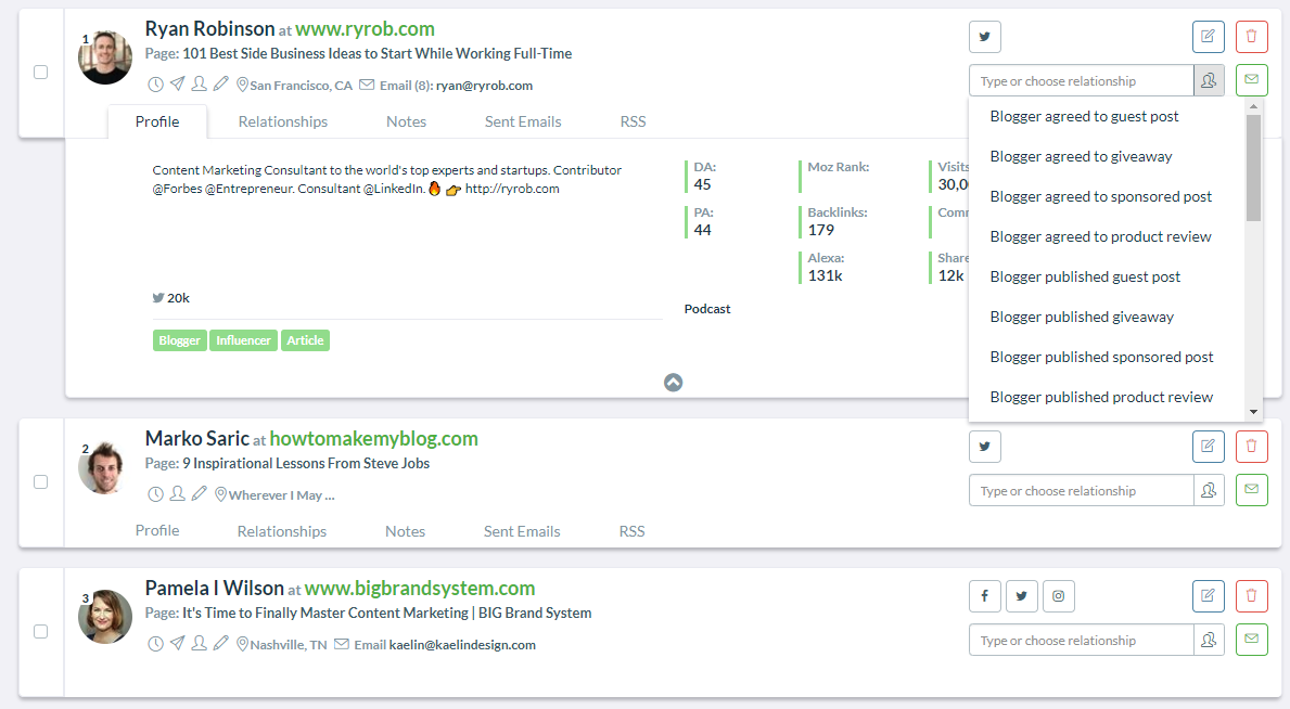 Ninja Outreach 潛在客戶名單