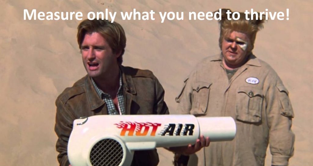 Измеряйте только то, что вам нужно для процветания