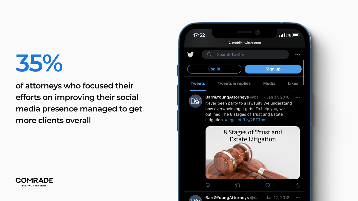 تعزيز حضور وسائل التواصل الاجتماعي