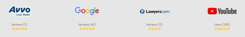 Warum Bewertungen wichtig sind