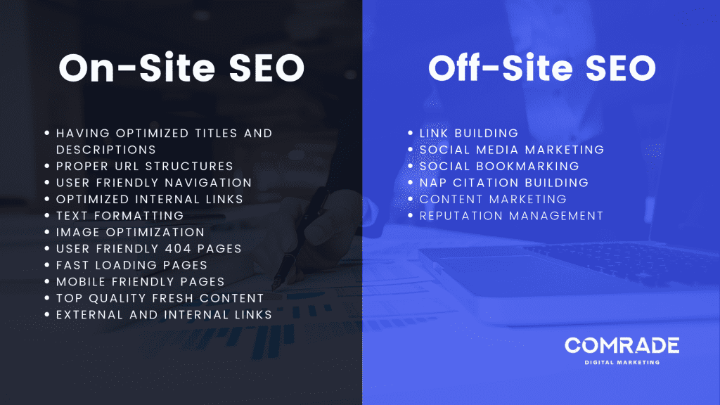 on-site-seo-vs-off-site-seo