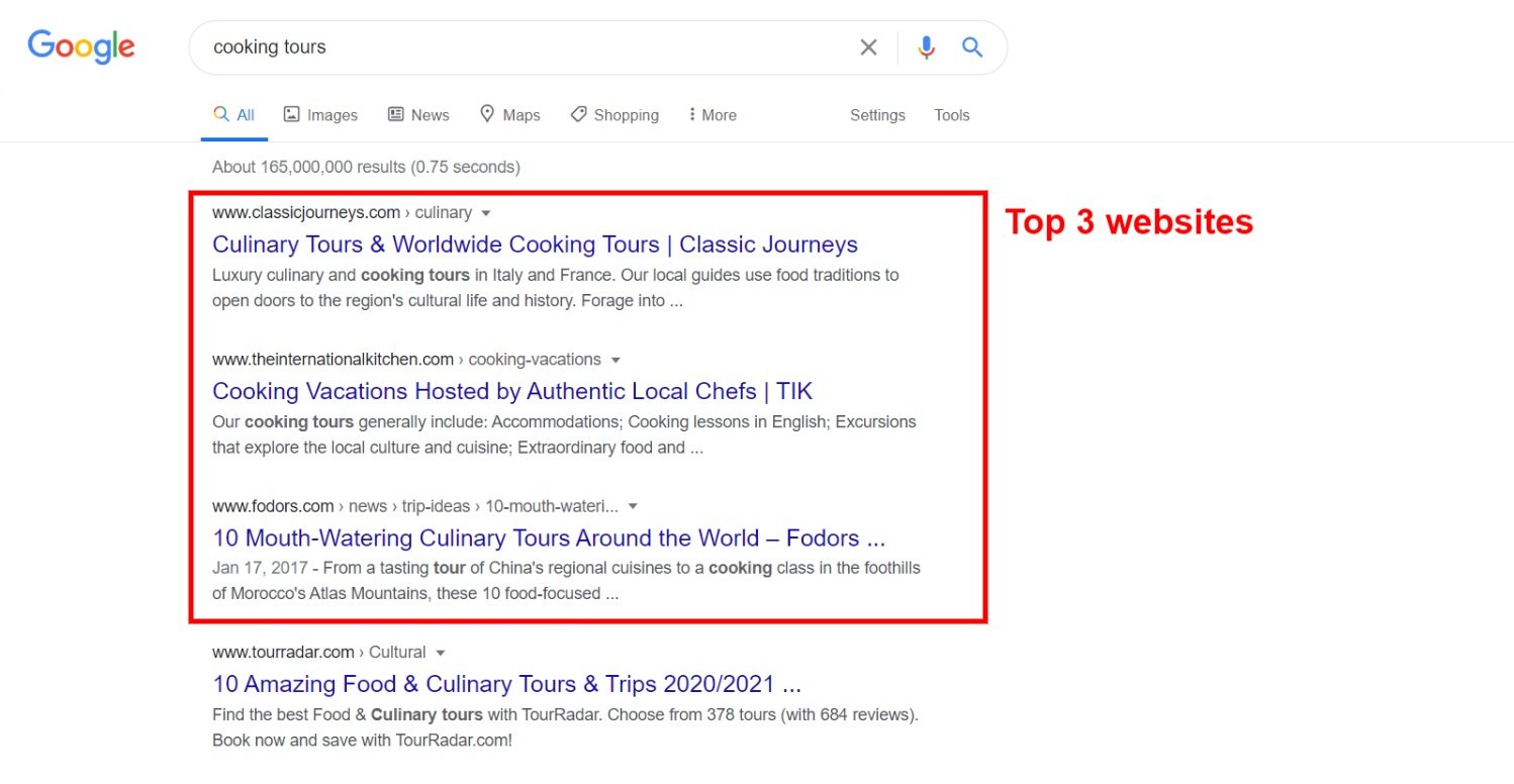 搜索引擎優化搜索結果