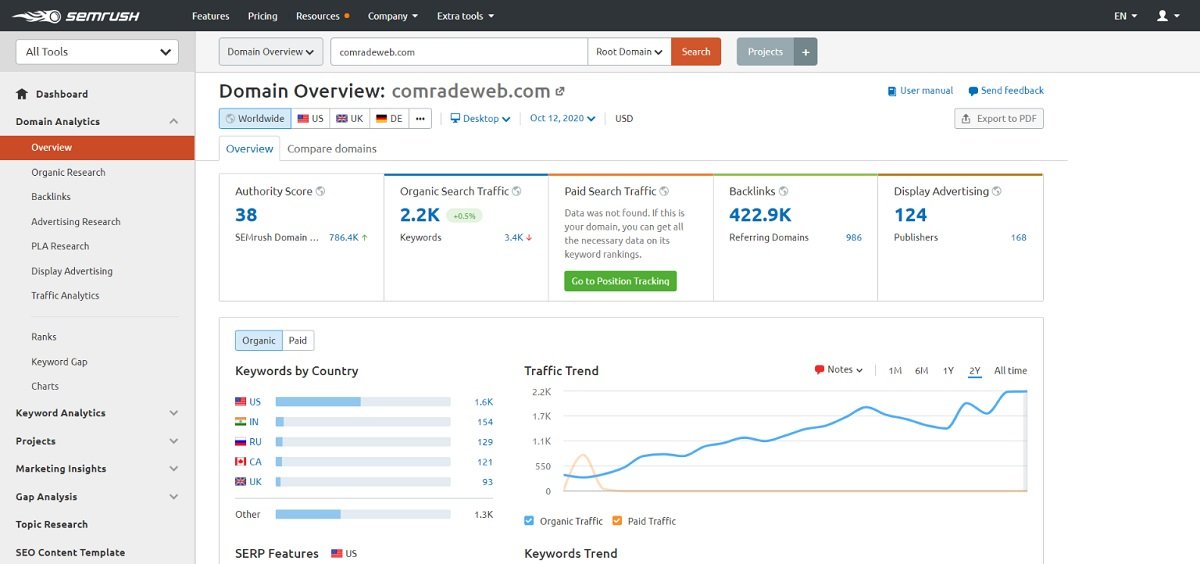 seoに優しいウェブサイト