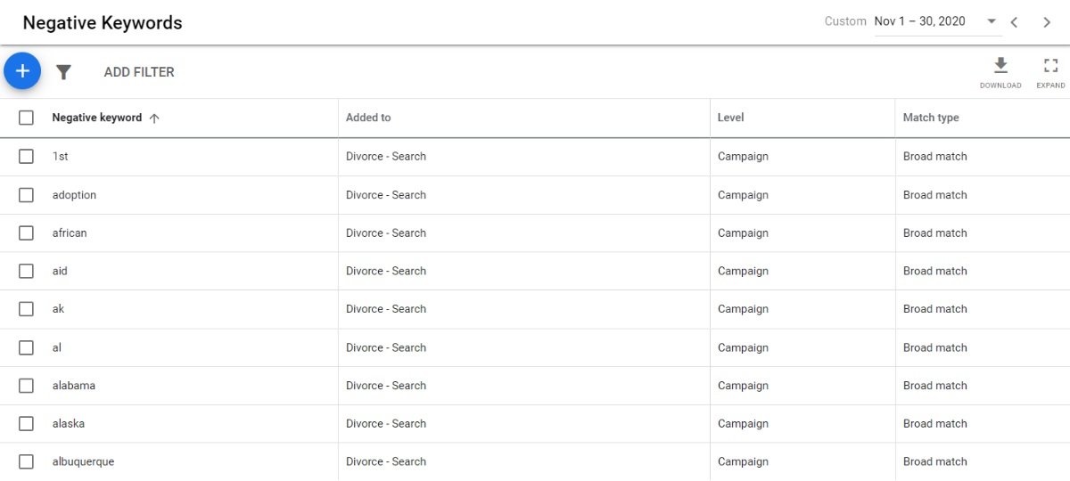 グーグル広告の除外キーワード