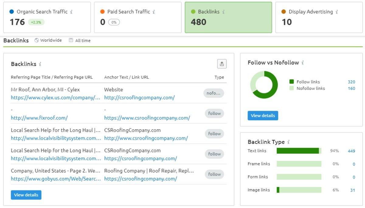 屋面公司反向鏈接簡介