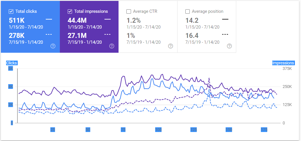클릭 및 감상 Savory Spice