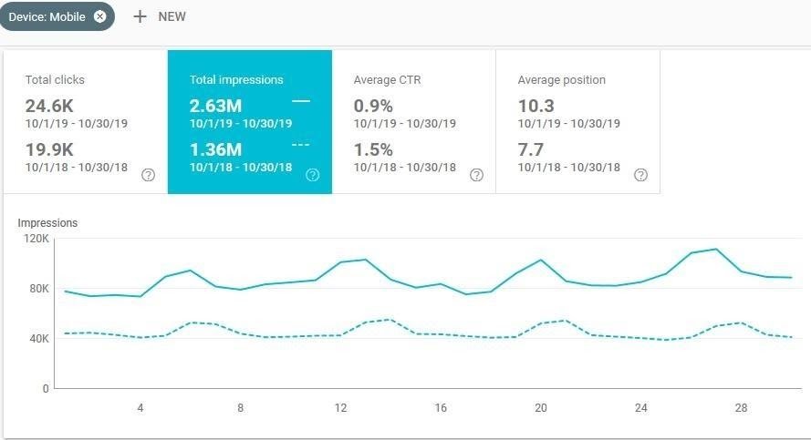 모바일 사용성 Savory Spice