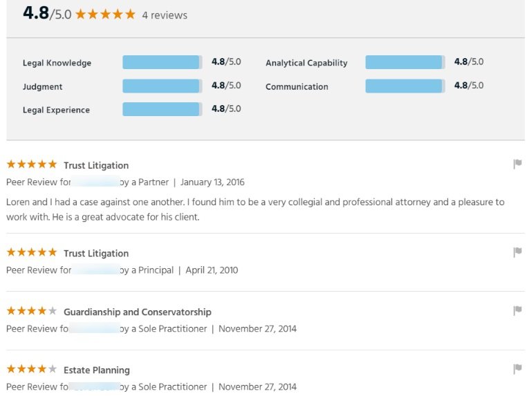 法律事務所のクライアントがlawyers.comをレビュー