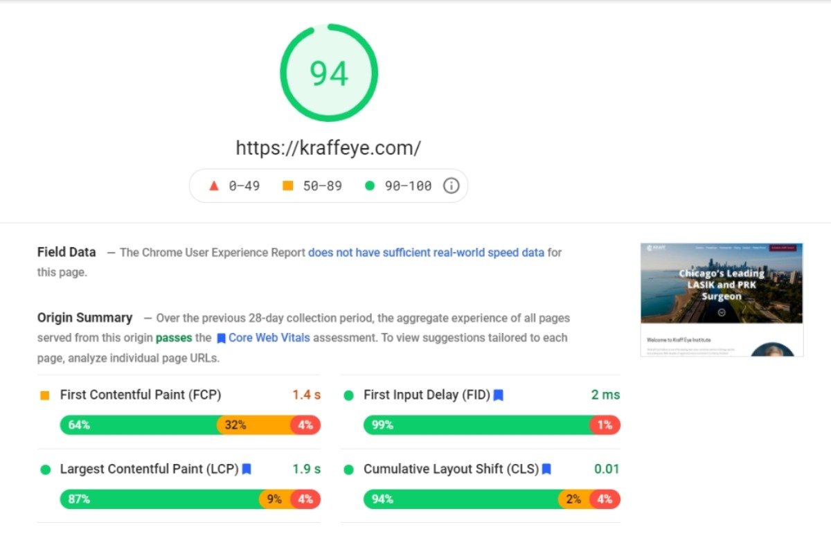 医療ウェブサイトのスピードインサイト