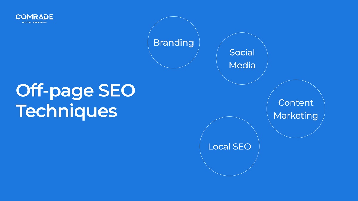 Fünf Linkbuilding-Strategien.