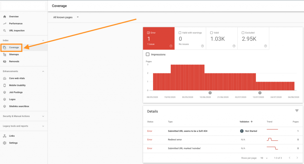 Пример отчета о покрытии
